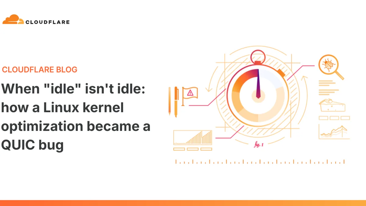 When “idle” isn't idle: how a Linux kernel optimization became a QUIC bug
