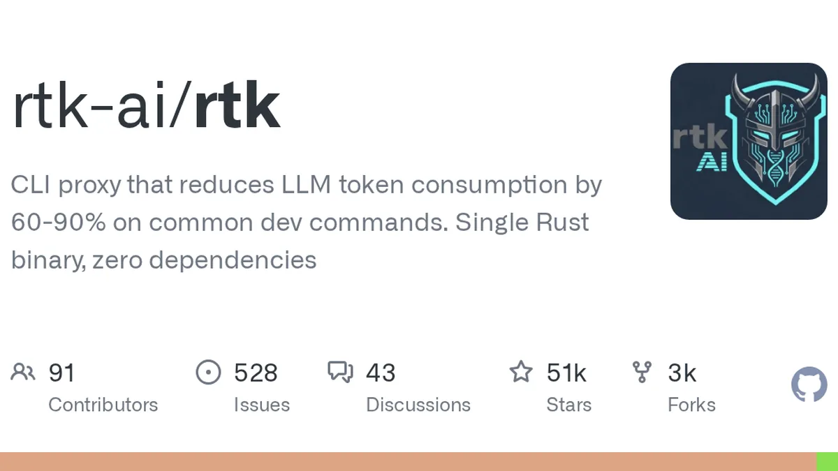 CLI proxy that reduces LLM token consumption by 60-90% on common dev commands. Single Rust binary, zero dependencies - rtk-ai/rtk