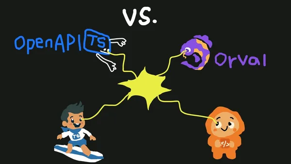 Which OpenAPI Codegen Should You Choose? openapi-typescript vs hey-api vs Orval vs Kubb