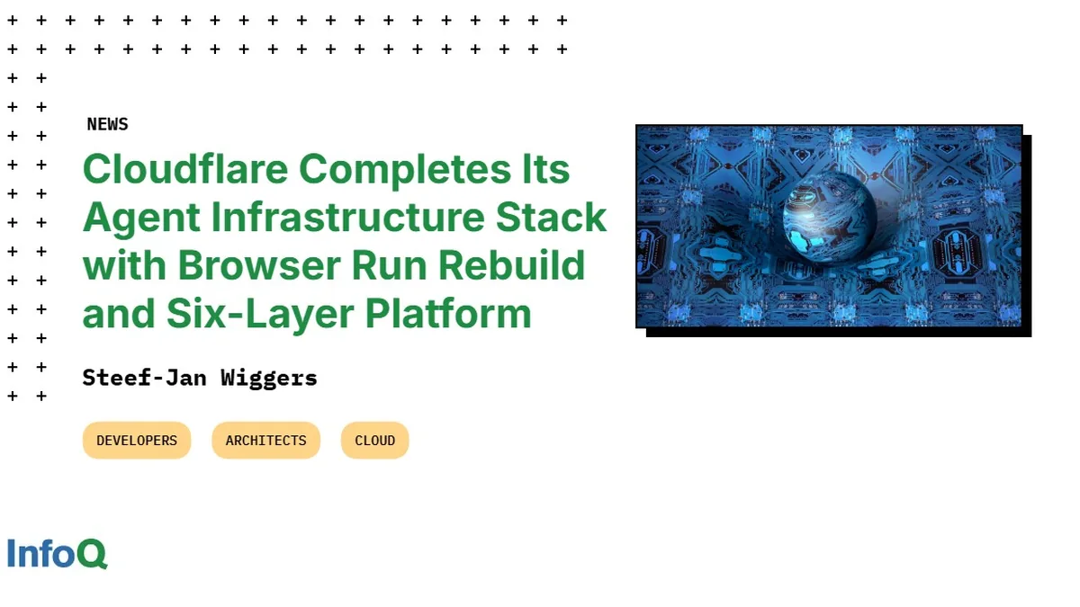 Cloudflare Completes Its Agent Infrastructure Stack with Browser Run Rebuild and Six-Layer Platform