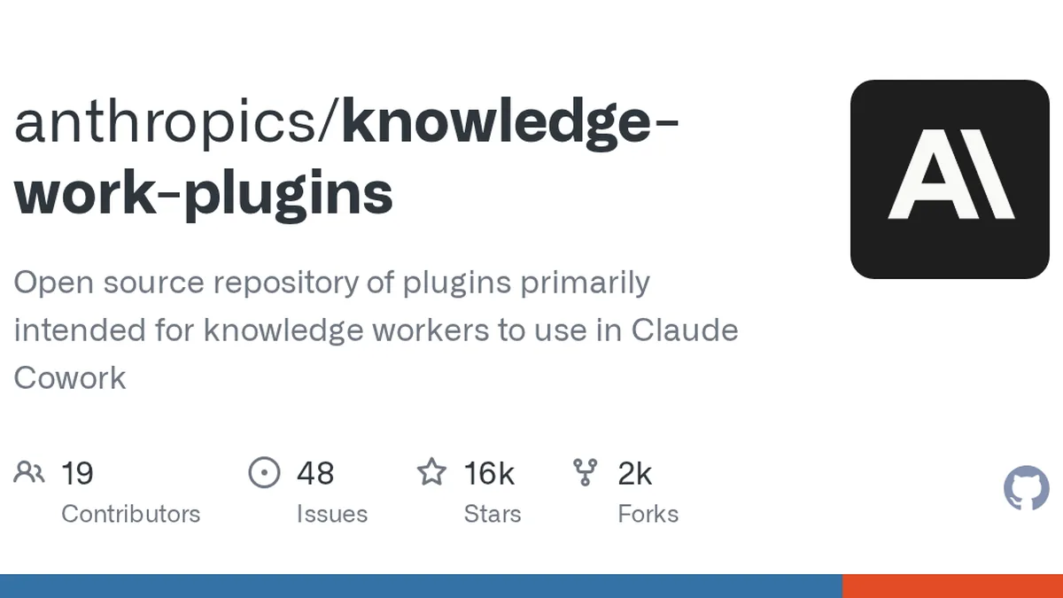 Open source repository of plugins primarily intended for knowledge workers to use in Claude Cowork - anthropics/knowledge-work-plugins