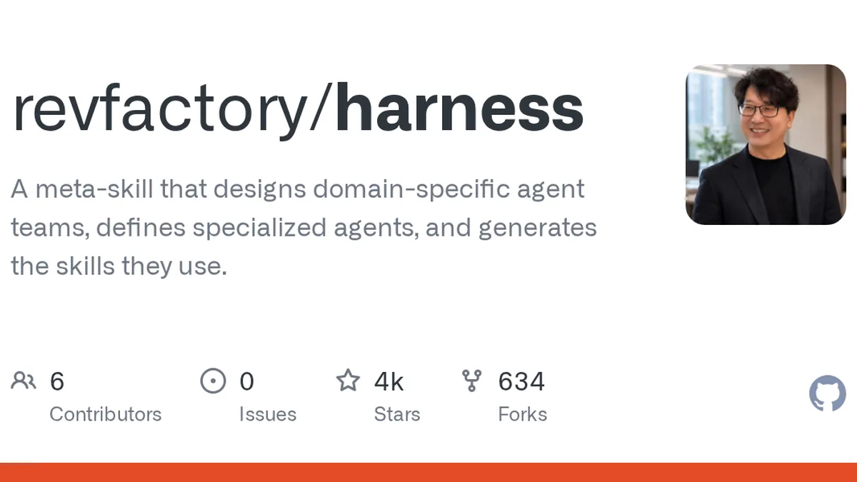 A meta-skill that designs domain-specific agent teams, defines specialized agents, and generates the skills they use. - revfactory/harness