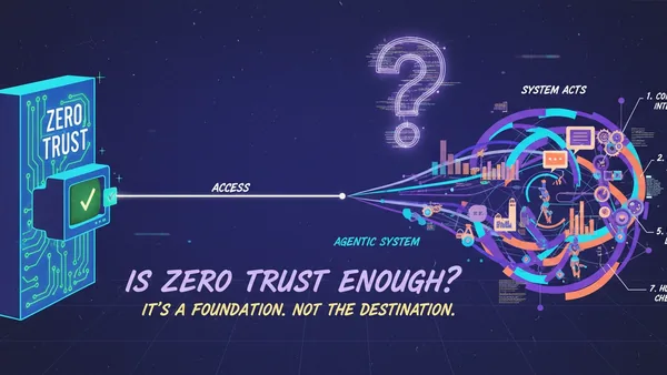 Is Zero Trust Enough for Agentic Systems?