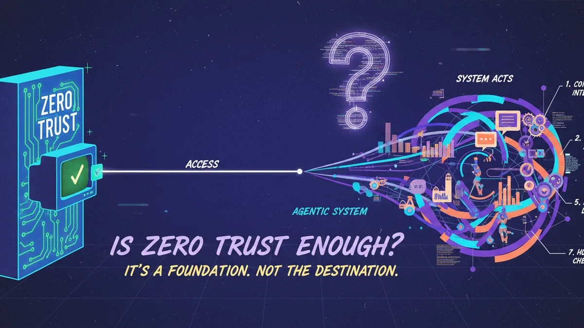 Is Zero Trust Enough for Agentic Systems?