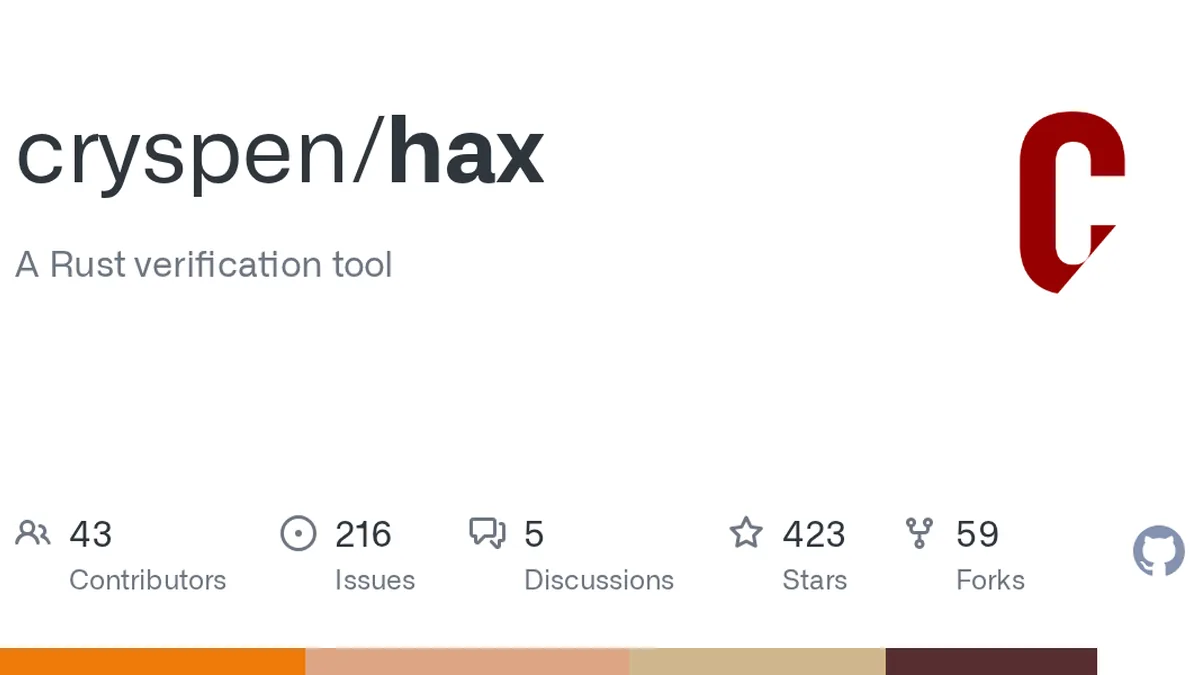A Rust verification tool. Contribute to cryspen/hax development by creating an account on GitHub.