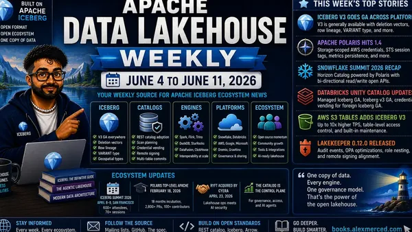 Apache Data Lakehouse Weekly: June 4 to June 11, 2026
