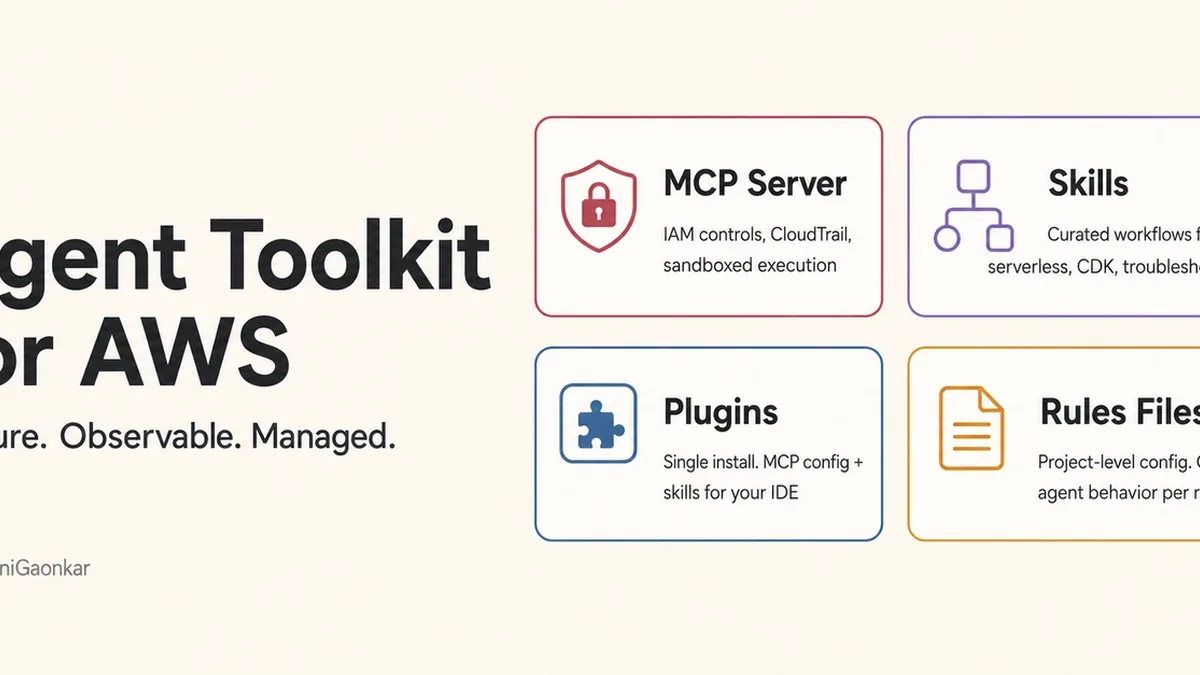 I Switched to the Agent Toolkit for AWS. Here's Why.