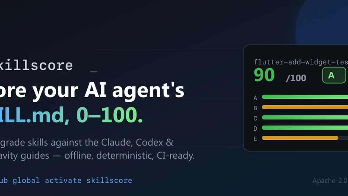 skillscore: a CLI that scores your AI agent's SKILL.md 0–100