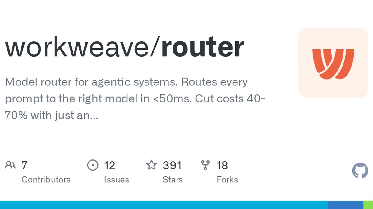 Model router for agentic systems. Routes every prompt to the right model in <50ms. Cut costs 40-70% with just an endpoint change. - workweave/router