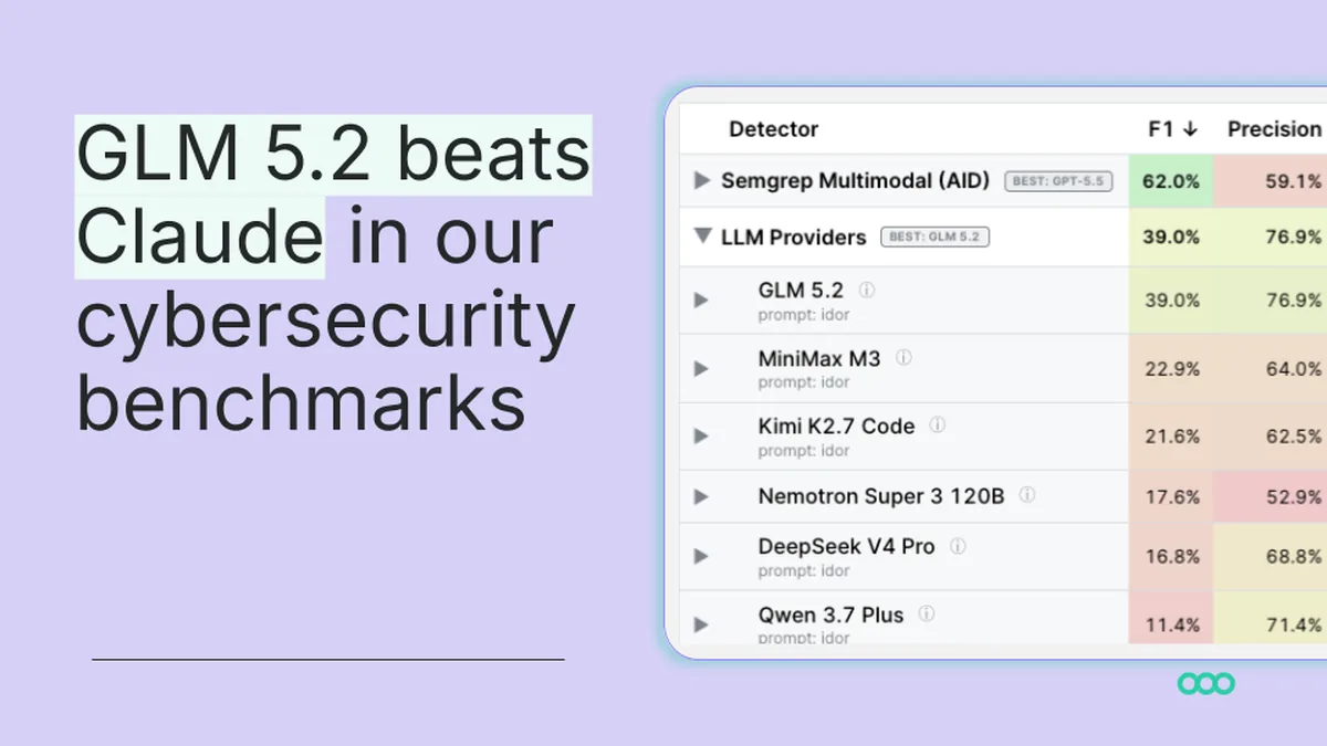 GLM 5.2 beats Claude in our benchmarks