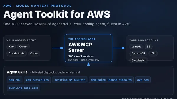 Setting up the Agent Toolkit for AWS in Kiro (and Codex, Claude Code, and Cursor)