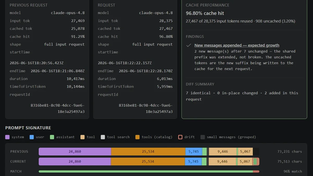 Improving token efficiency for GitHub Copilot in VS Code