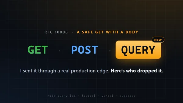 HTTP finally shipped QUERY. I fired it at production and the edge called it a bot.