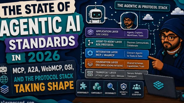 The State of Agentic AI Standards in 2026: MCP, A2A, WebMCP, OSI, and the Protocol Stack Taking Shape