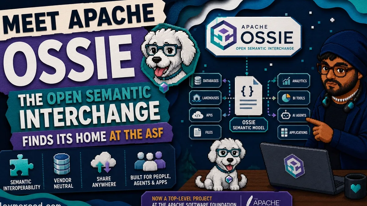 Meet Apache Ossie: The Open Semantic Interchange Finds Its Home at the ASF