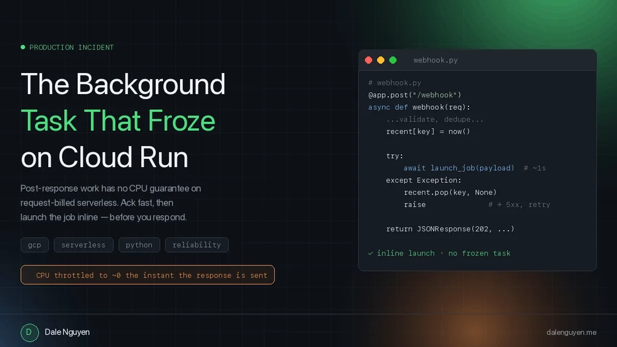 The Background Task That Froze: A Serverless CPU-Throttling Mystery