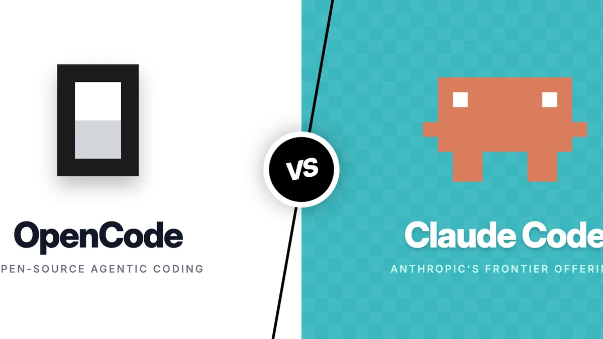 Claude Code Sends 4.7x More Tokens Than OpenCode Before Reading Your Prompt