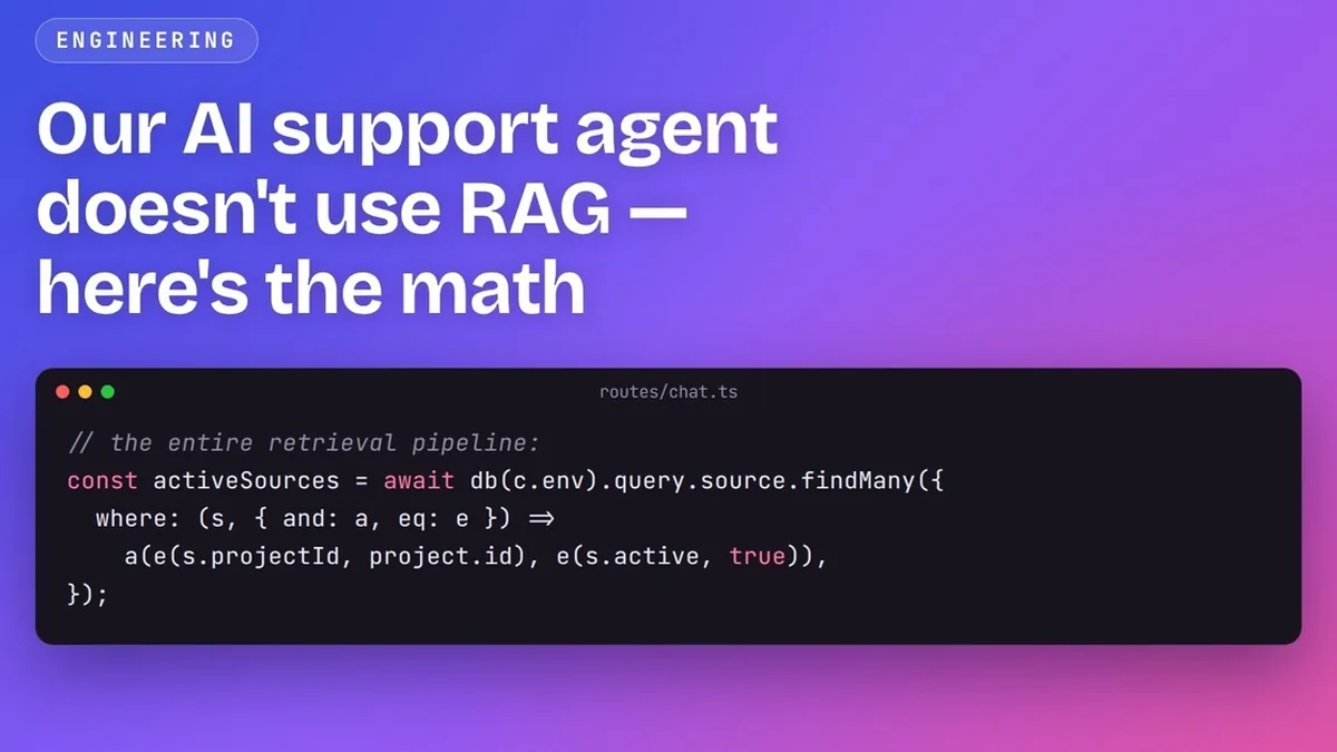 Our AI support agent doesn't use RAG - here's the math