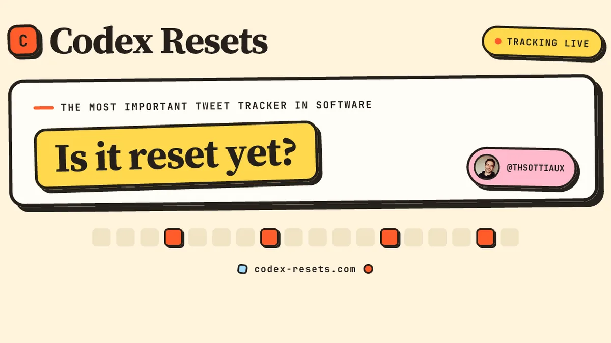 Codex Resets