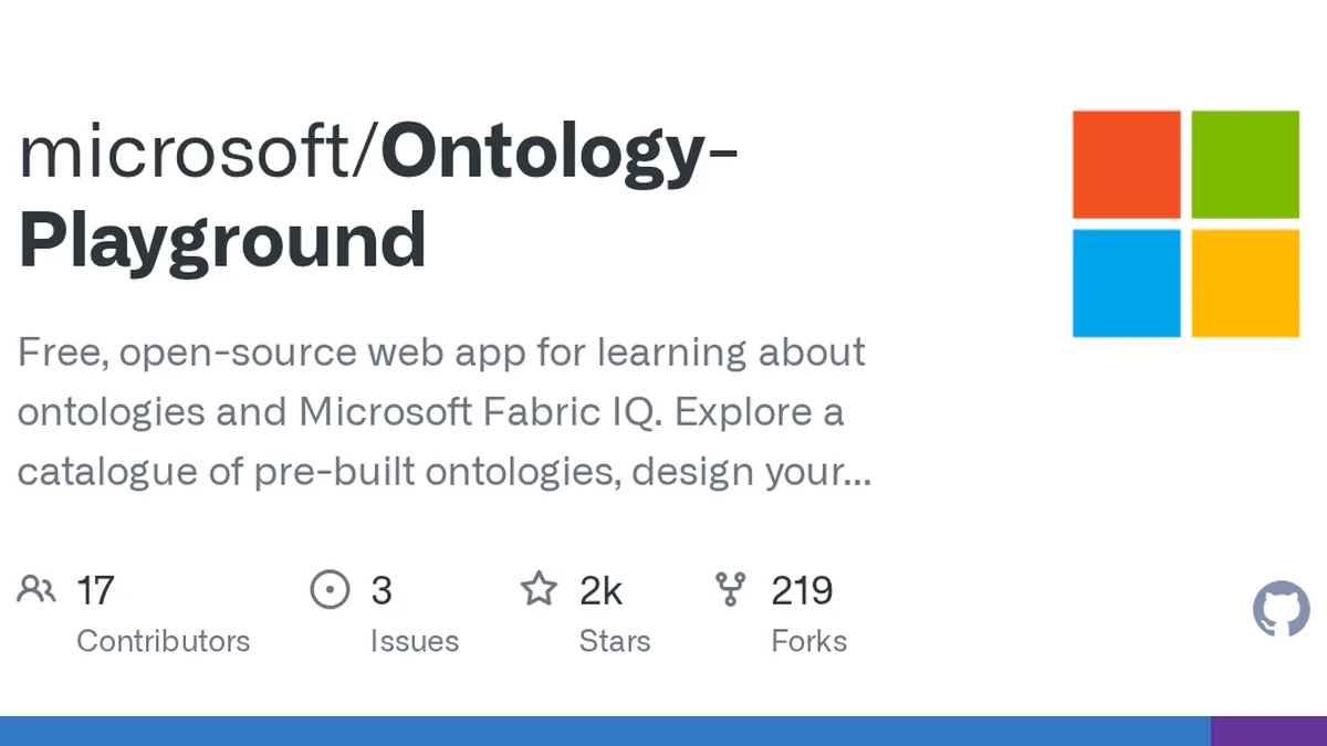 Free, open-source web app for learning about ontologies and Microsoft Fabric IQ. Explore a catalogue of pre-built ontologies, design your own visually, export as RDF/XML, and share interactive diag...