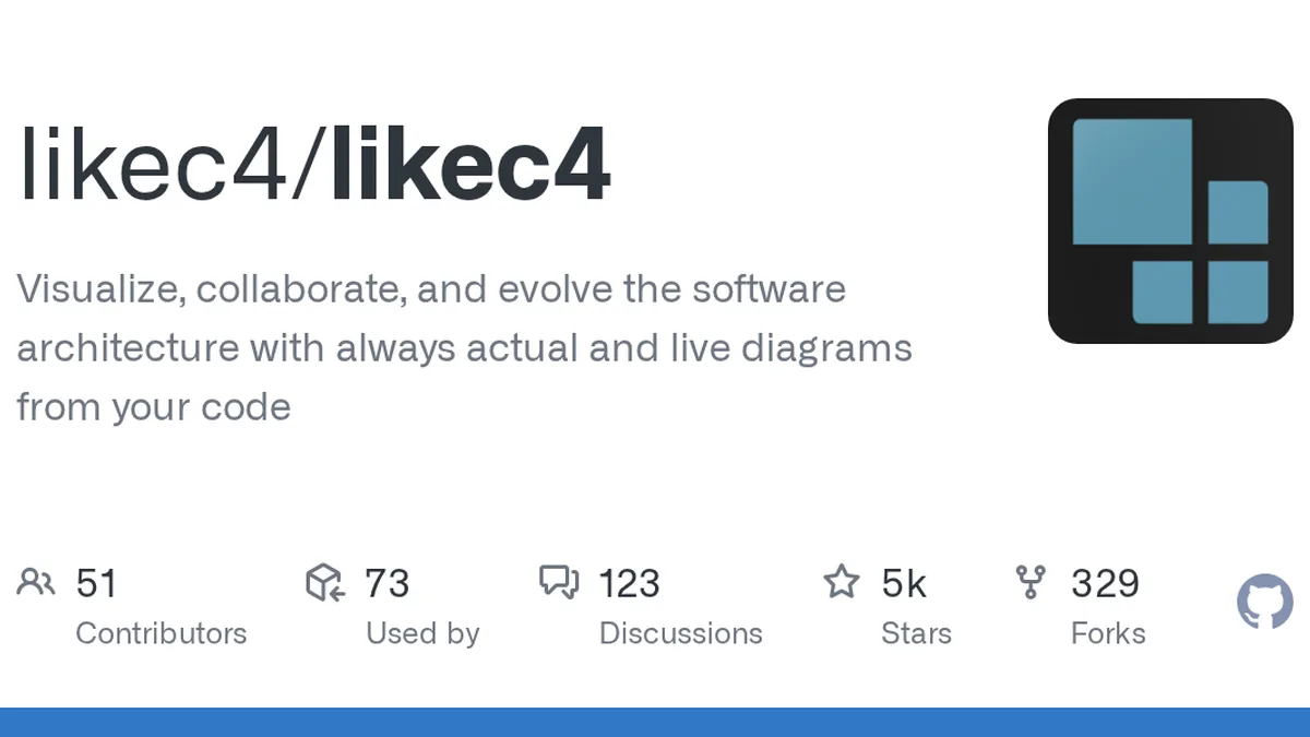 Visualize, collaborate, and evolve the software architecture with always actual and live diagrams from your code - likec4/likec4