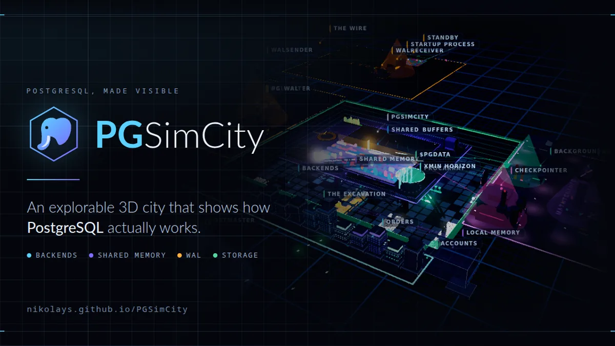 The PGSimCity elephant mark beside a night-time 3D model of a PostgreSQL cluster laid out as a city.