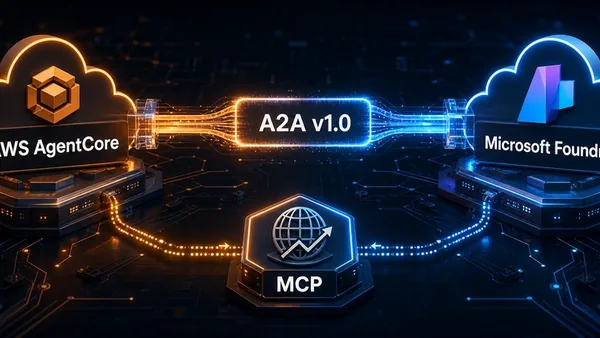 Cross Cloud Amazon Bedrock AgentCore with Microsoft Foundry over A2A