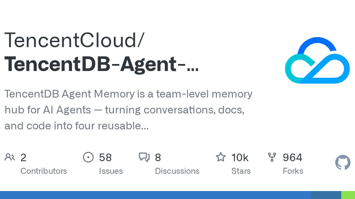 TencentDB Agent Memory is a team-level memory hub for AI Agents — turning conversations, docs, and code into four reusable memory assets (Chat Memory, Skill, LLM-Wiki, Code-Graph) that are governed...