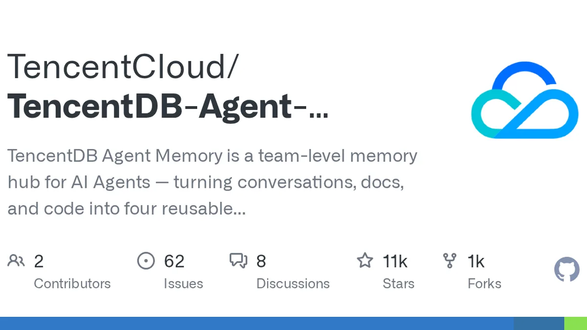 TencentDB Agent Memory is a team-level memory hub for AI Agents — turning conversations, docs, and code into four reusable memory assets (Chat Memory, Skill, LLM-Wiki, Code-Graph) that are governed...