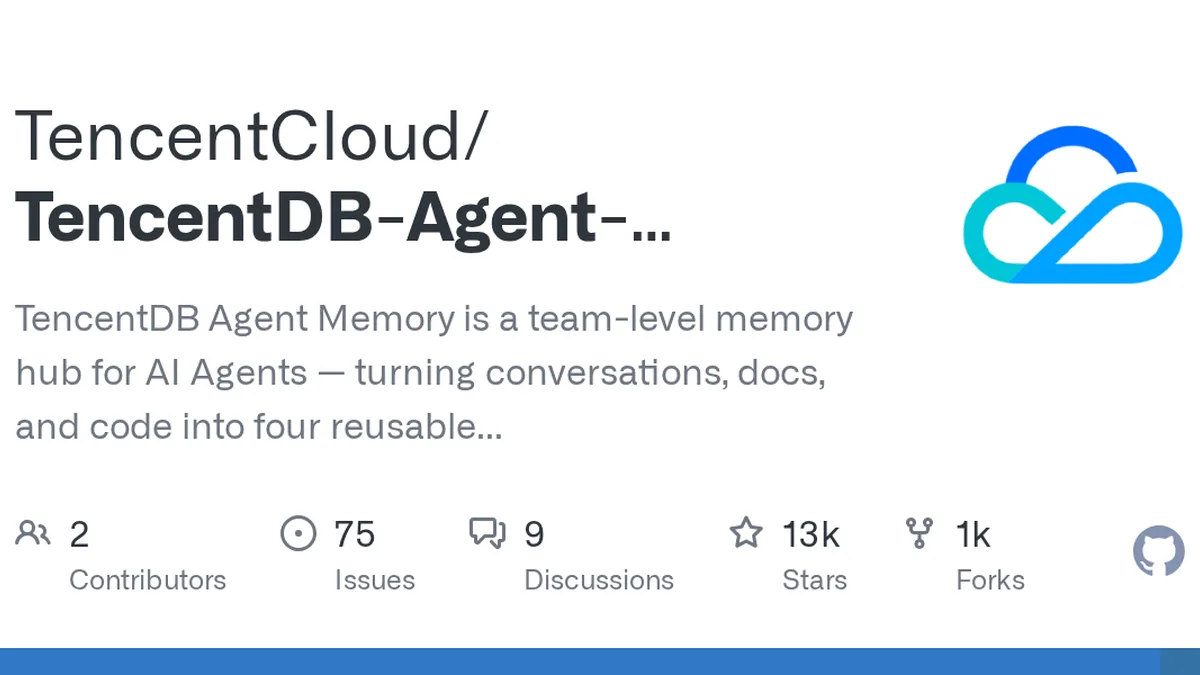 TencentDB Agent Memory is a team-level memory hub for AI Agents — turning conversations, docs, and code into four reusable memory assets (Chat Memory, Skill, LLM-Wiki, Code-Graph) that are governed...