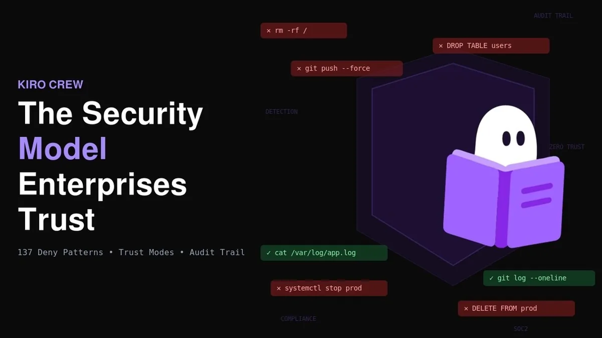I Showed My CISO Kiro Crew: Here's the Security Model That Got It Approved