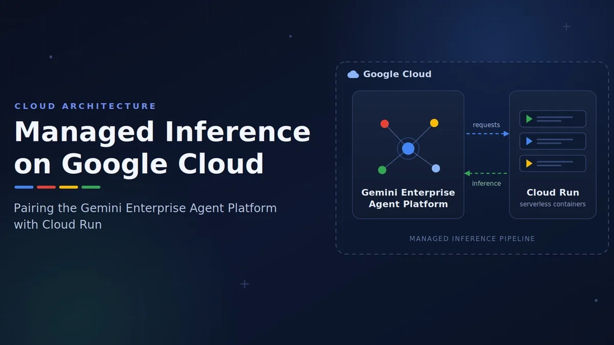 Managed Inference on Google Cloud: Pairing the Gemini Enterprise Agent Platform with Cloud Run