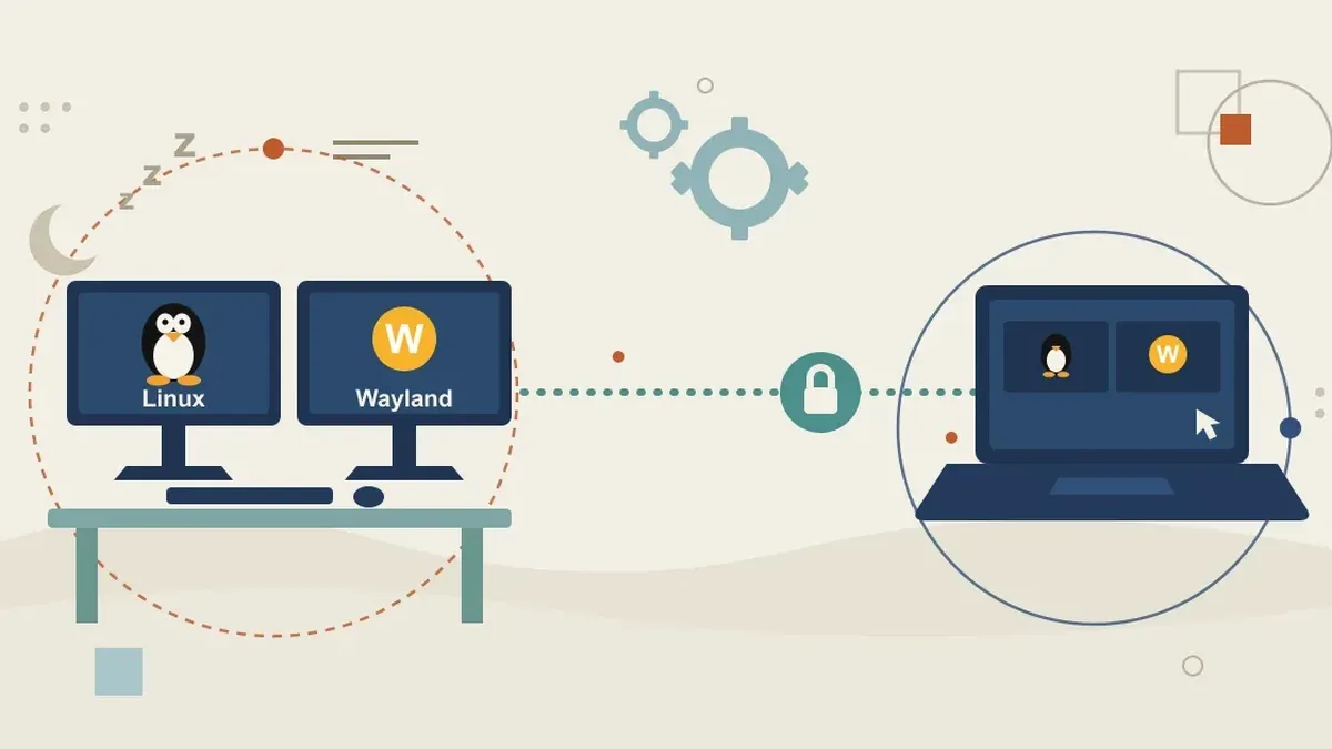 RustDesk now supports true unattended remote access on Wayland