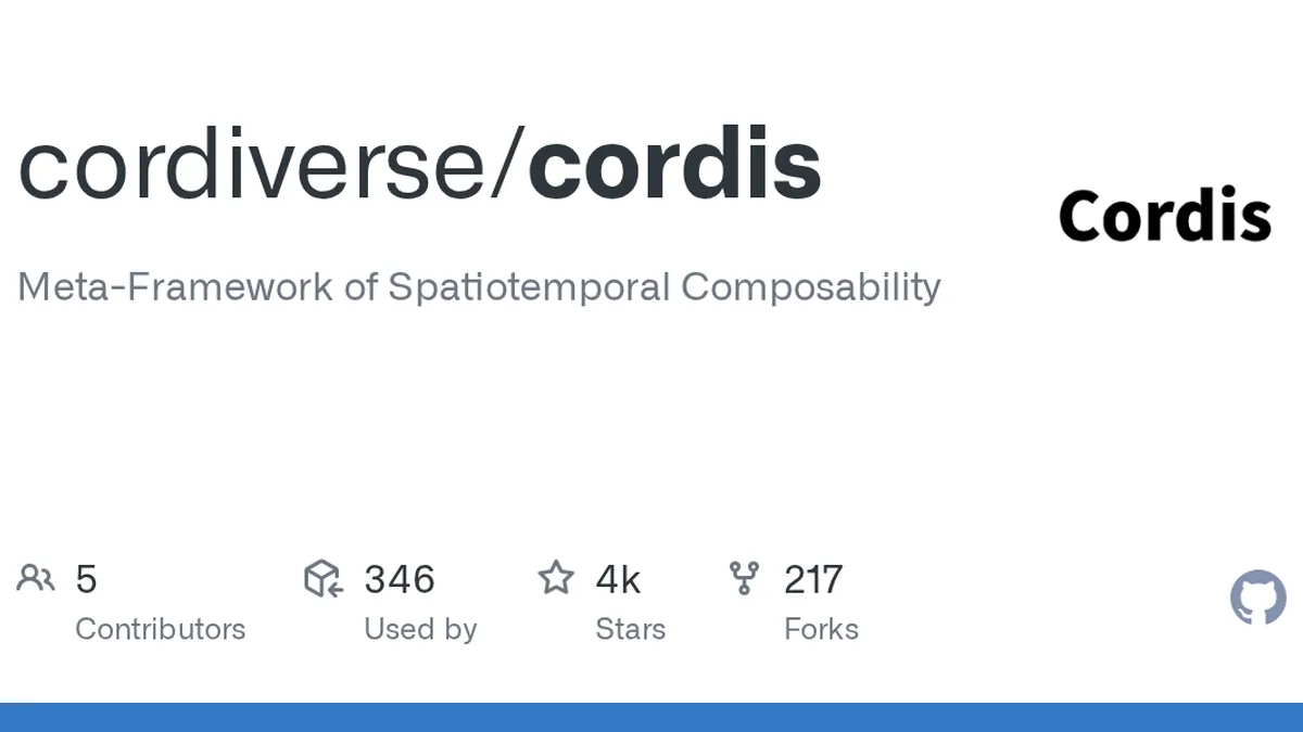 Meta-Framework of Spatiotemporal Composability. Contribute to cordiverse/cordis development by creating an account on GitHub.