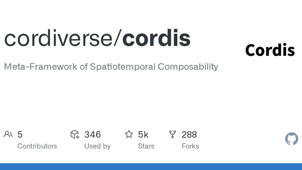 Meta-Framework of Spatiotemporal Composability. Contribute to cordiverse/cordis development by creating an account on GitHub.