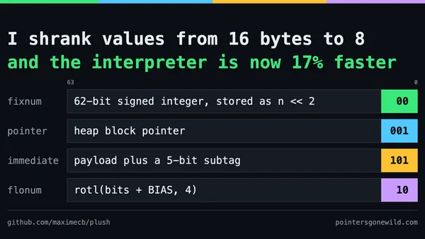 Replacing a Rust Enum with a 64-bit Word Made My Interpreter 17% Faster