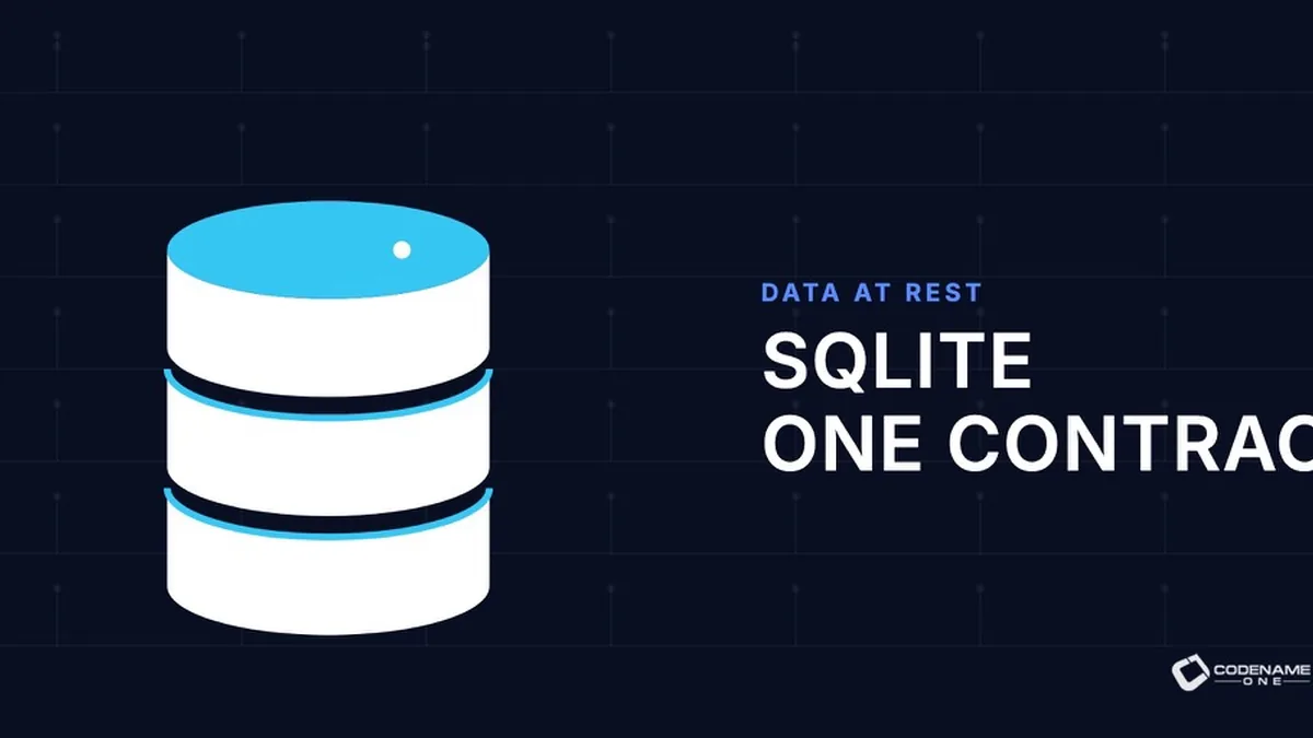 SQLite Across Every Port: One Contract, One Encrypted File Format