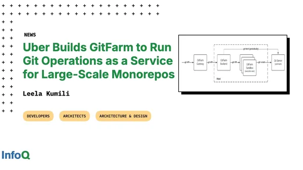 Uber Builds GitFarm to Run Git Operations as a Service for Large-Scale Monorepos