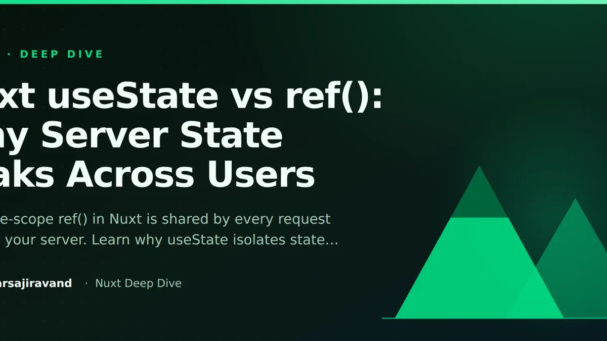 Nuxt useState vs ref(): Why Server State Leaks Across Users