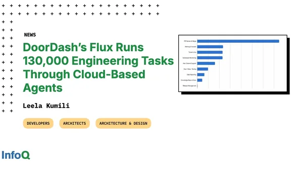 DoorDash’s Flux Runs 130,000 Engineering Tasks Through Cloud-Based Agents