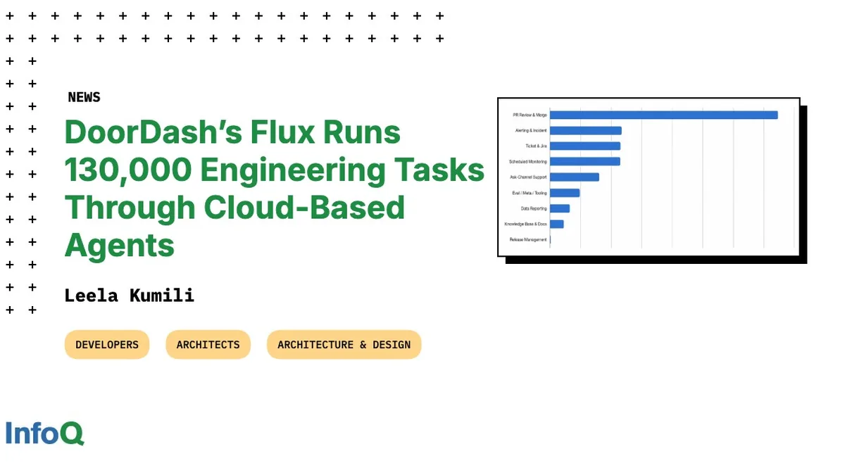 DoorDash’s Flux Runs 130,000 Engineering Tasks Through Cloud-Based Agents
