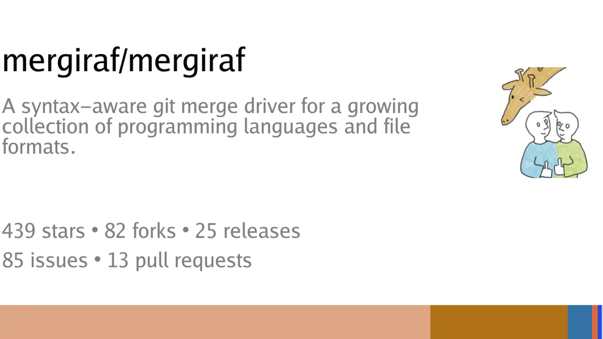 Summary card of repository mergiraf/mergiraf, described as: A syntax-aware git merge driver for a growing collection of programming languages and file formats.