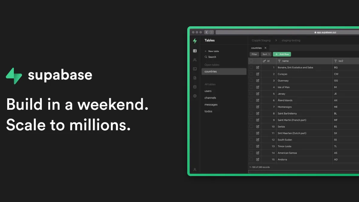 The Postgres development platform. Supabase gives you a dedicated Postgres database to build your web, mobile, and AI applications. - supabase/supabase