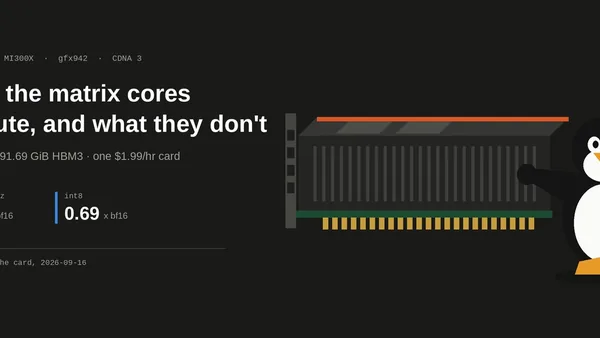 An MI300X Over MCP: What the Matrix Cores Execute, and What They Don't