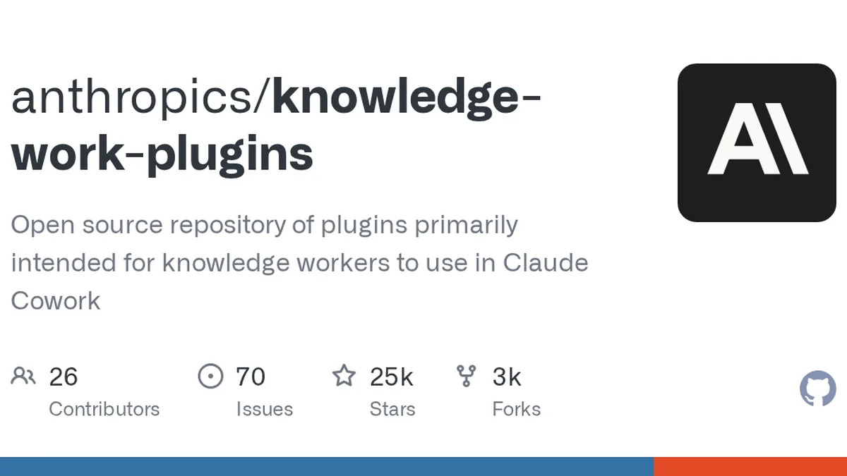 Open source repository of plugins primarily intended for knowledge workers to use in Claude Cowork - anthropics/knowledge-work-plugins