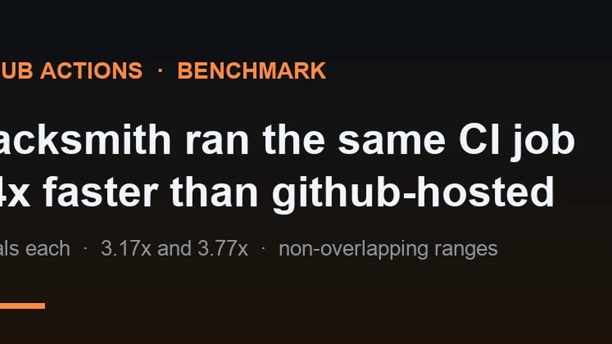 Blacksmith's GitHub Actions runners finished the same job 3 to 4 times faster than GitHub hosted Actions, across 10 trials