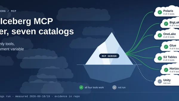 One Iceberg MCP Server, Seven Catalogs: What It Takes to Reach Each One