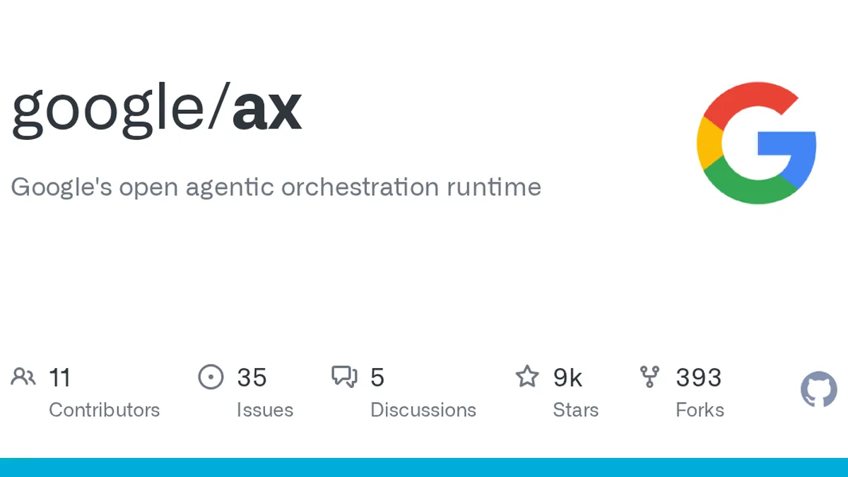 Google's open agentic orchestration runtime. Contribute to google/ax development by creating an account on GitHub.