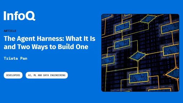 Article: The Agent Harness: What It Is and Two Ways to Build One