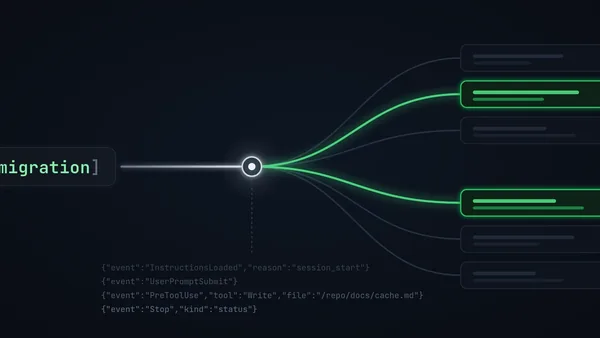 Progressive Disclosure: Claude Code Hooks, Events and Telemetry